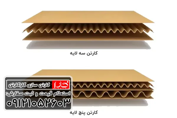 انواع کارتن لایه دار